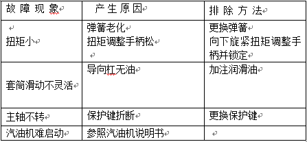 NLB-600型内燃螺栓扳手故障排除